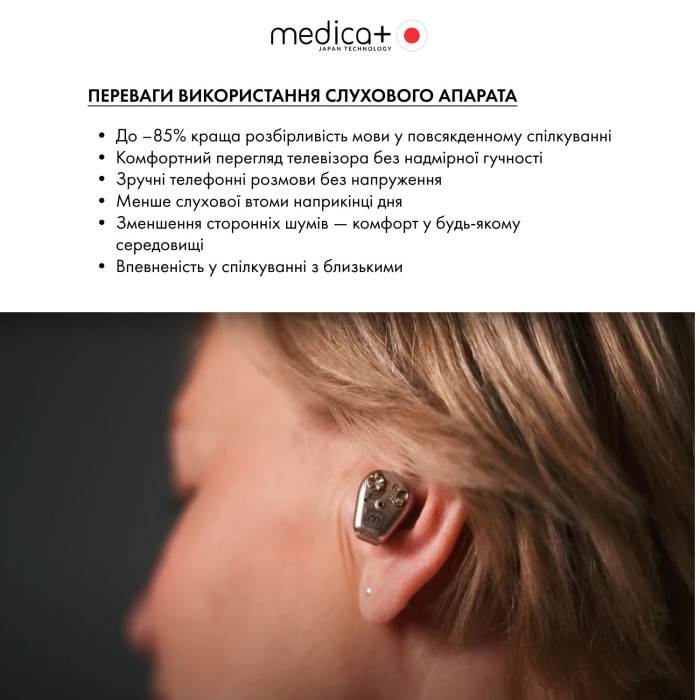 УНИВЕРСАЛЬНЫЙ СЛУХОВОЙ АППАРАТ MEDICA+ SOUND CONTROL 14 (ЯПОНИЯ) фото № 4