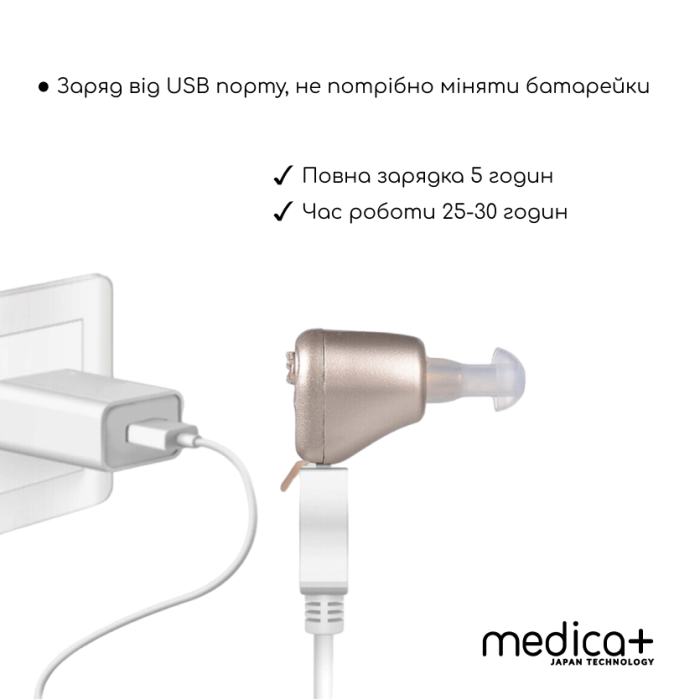 УНИВЕРСАЛЬНЫЙ СЛУХОВОЙ АППАРАТ MEDICA+ SOUND CONTROL 14 (ЯПОНИЯ) фото № 7