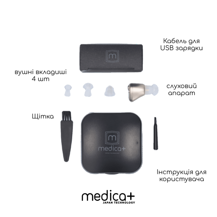 УНИВЕРСАЛЬНЫЙ СЛУХОВОЙ АППАРАТ MEDICA+ SOUND CONTROL 14 (ЯПОНИЯ) фото № 8