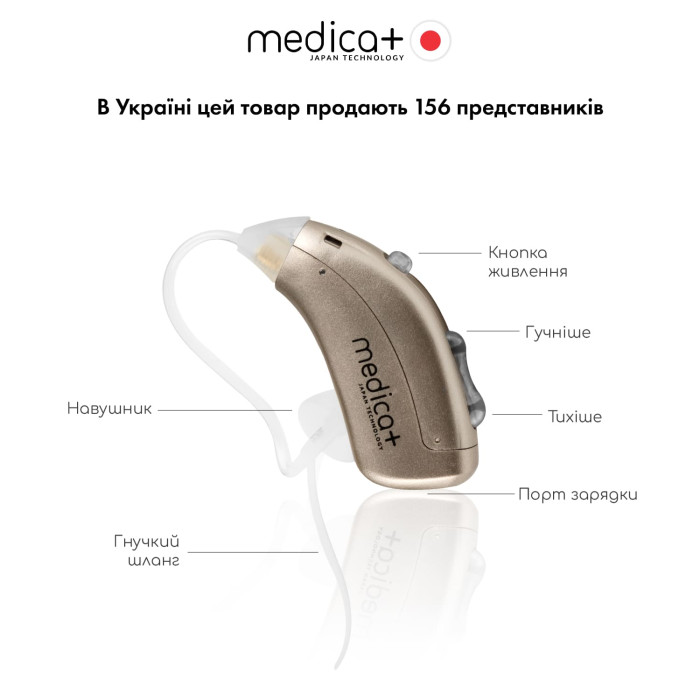 УНИВЕРСАЛЬНЫЙ СЛУХОВОЙ АППАРАТ MEDICA+ SOUND CONTROL 15 (ЯПОНИЯ) фото № 2