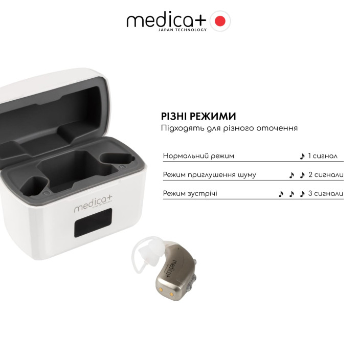 УНИВЕРСАЛЬНЫЙ СЛУХОВОЙ АППАРАТ MEDICA+ SOUND CONTROL 15 (ЯПОНИЯ) фото № 5