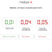 Алкотестер MEDICA+ Электрохимический AlcoControl 9.0 PRO (Япония) фото № 4