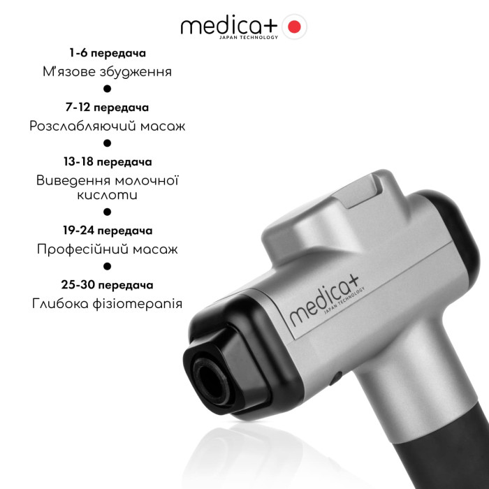 Перкуссионный ручной массажер MEDICA+ MASSHAND PRO 6.0 (Япония) фото № 1