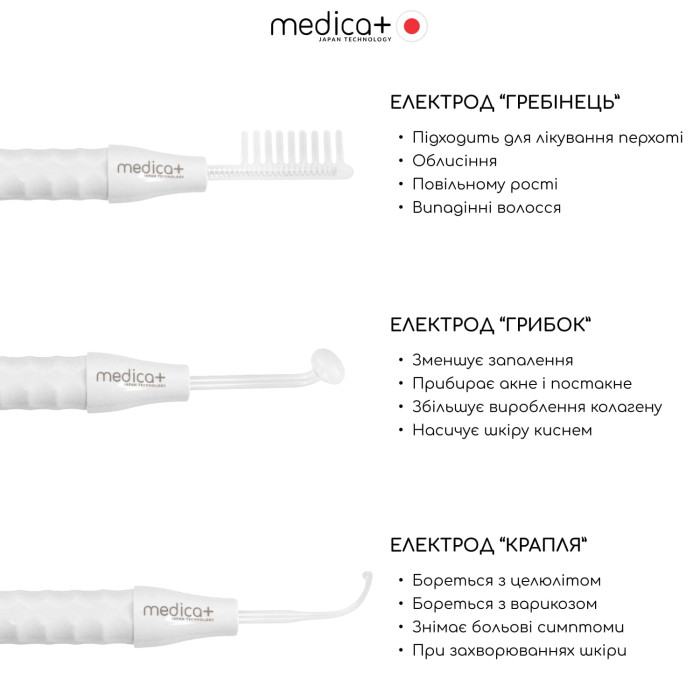 Портативний дарсонваль Medica+ DARSOLINE 7.0 фото № 1