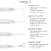 Портативний дарсонваль Medica+ DARSOLINE 7.0 фото № 2