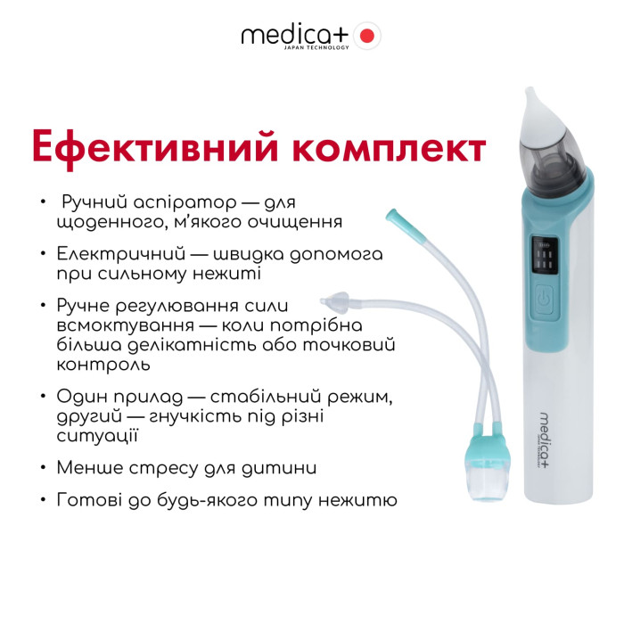 Назальний аспіратор Medica+ NOSE CLEANER 6.0 Blue фото № 13