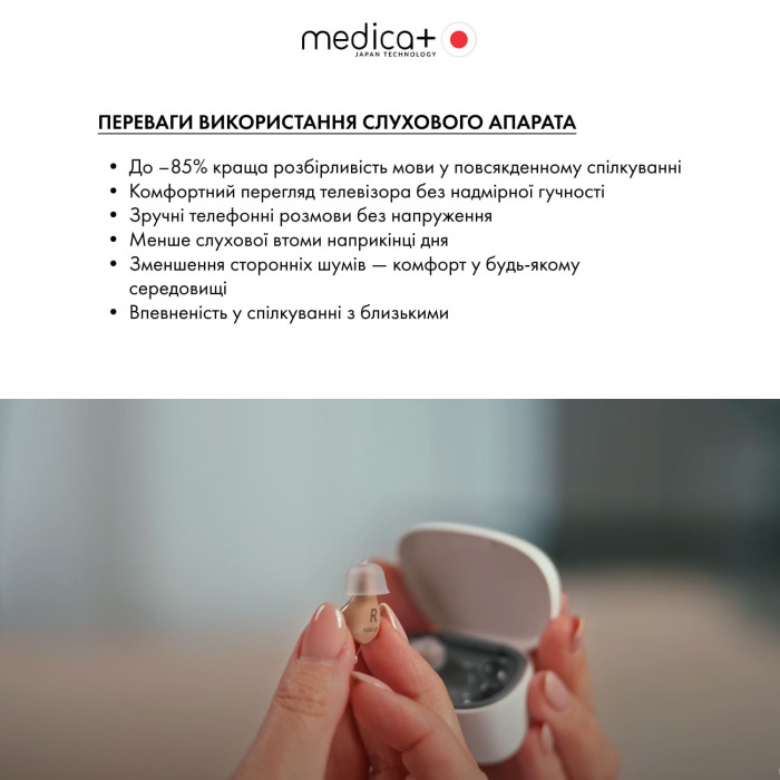 Универсальный слуховой аппарат MEDICA+ SOUND CONTROL 16 (Япония) фото № 4