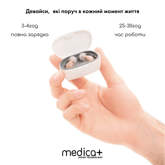 Универсальный слуховой аппарат MEDICA+ SOUND CONTROL 16 (Япония) фото № 6