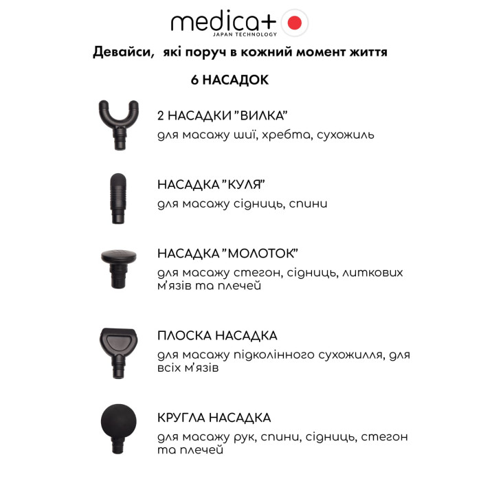 Перкуссионный ручной массажер для тела и мышц Medica+ MassHand Pro 4.0 (Япония)  фото № 1
