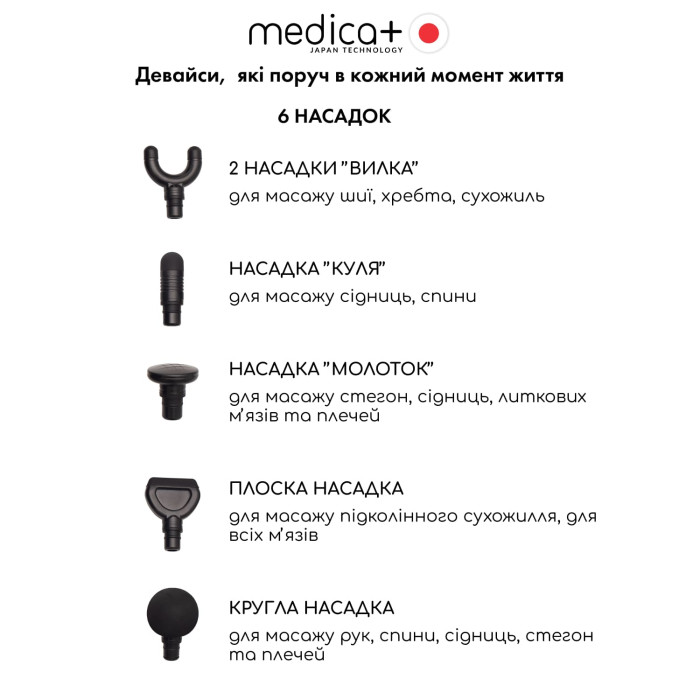 Перкуссионный ручной массажер для тела и мышц Medica+ MassHand Pro 4.0 (Япония) White фото № 1