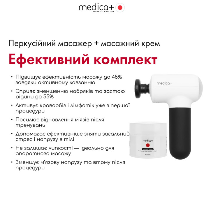 Перкуссионный ручной массажер для тела и мышц Medica+ MassHand Pro 4.0 (Япония) White фото № 11