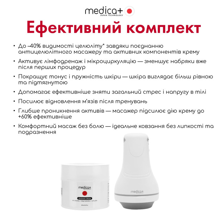 Антицеллюлитный массажер MEDICA+ MassPro 3.0 (Япония) фото № 12