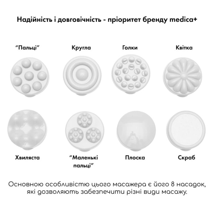 Антицеллюлитный массажер MEDICA+ MassPro 3.0 (Япония) фото № 5