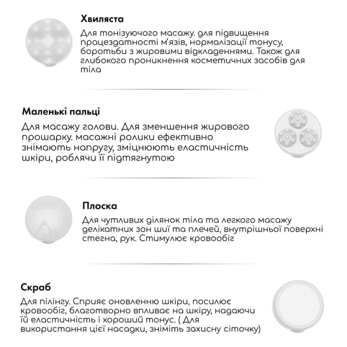 Антицеллюлитный массажер MEDICA+ MassPro 3.0 (Япония) фото № 7