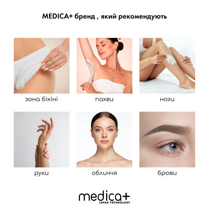 Триммер Электростанок 5в1 MEDICA+ G-Trimmer 5v1 (Япония) фото № 7