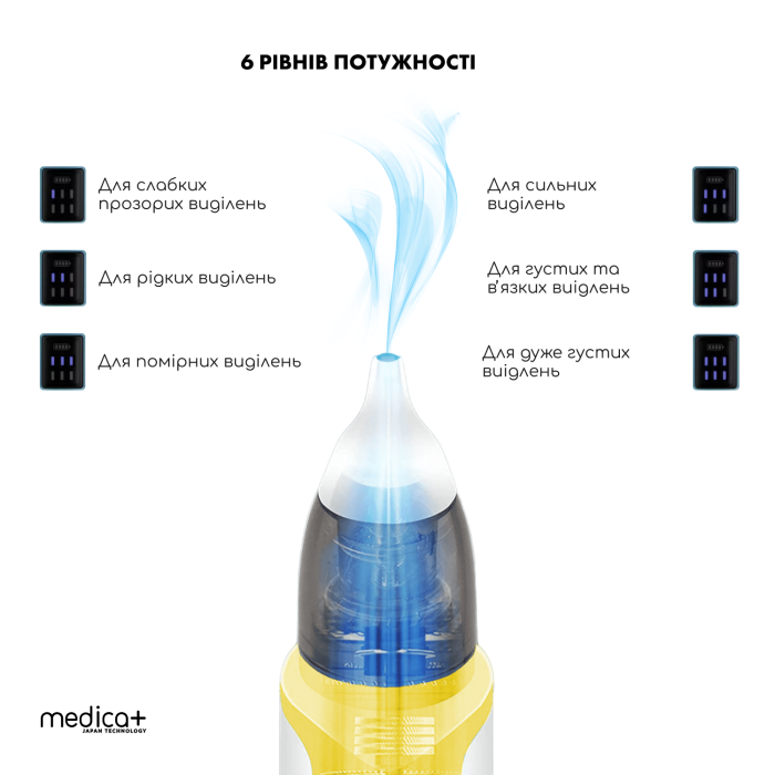 Назальный аспиратор Medica+ NOSE CLEANER 6.0 Yellow фото № 8