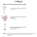 Флюид после эпиляции Medica+ Fluid after Epilation фото № 11