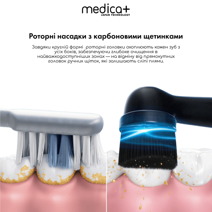 Роторна електрична зубна щітка Medica+ ProBrush XO Сarbon (Black) фото № 4