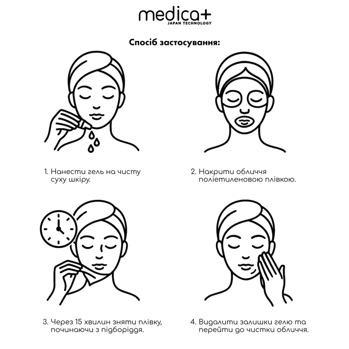 Гідратуючий гель Medica+ Hydration Gel (250 мл) фото № 6