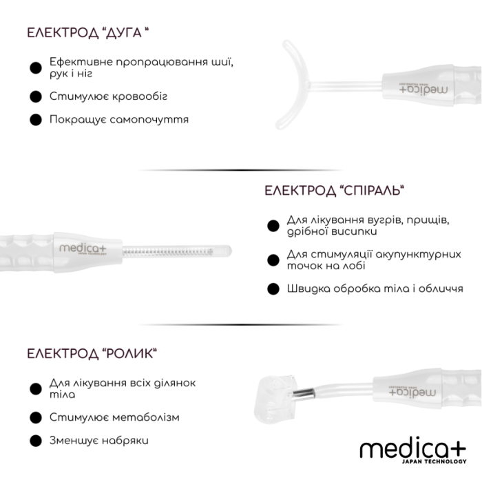 Набір Портативний дарсонваль Medica+ Darsoline 7.0 + Мікрострумовий RF Lifting Масажер для обличчя Skin Lifting 7.0 White фото № 11