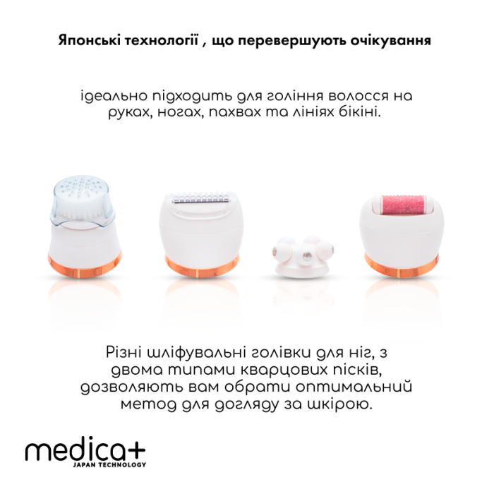 Набор Электрическая роликовая пилка-пемза 4в1 Medica+ BodyControl 4v1 +Флюид после эпиляции Medica+ Fluid after Epilation фото № 3