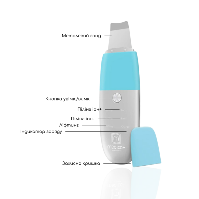 Набор Ультразвуковой скрабер для кожи лица Vibroskin 8.0 + Гидратирующий гель Hydration Gel + Поросужающая маска для лица Medica+ Pore Control Mask фото № 2