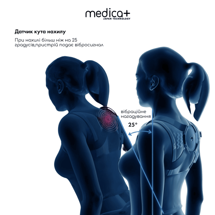 Реклинатор-корректор осанки Medica+ Corrector 4.0 фото № 3