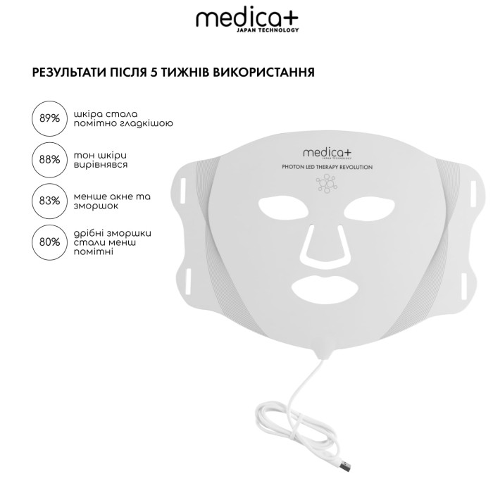 LED-маска для светотерапии Medica+ LEDMask 8X фото № 10