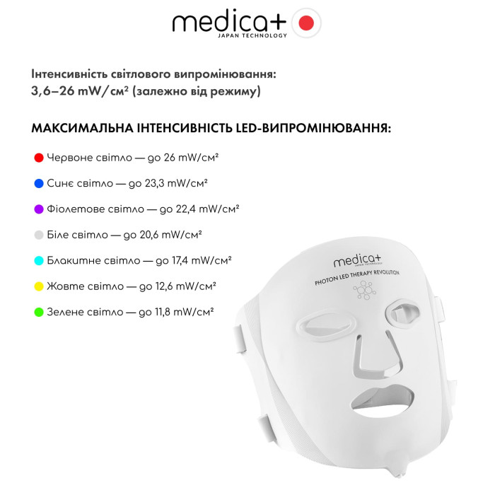 LED-маска для светотерапии Medica+ LEDMask 8X фото № 3