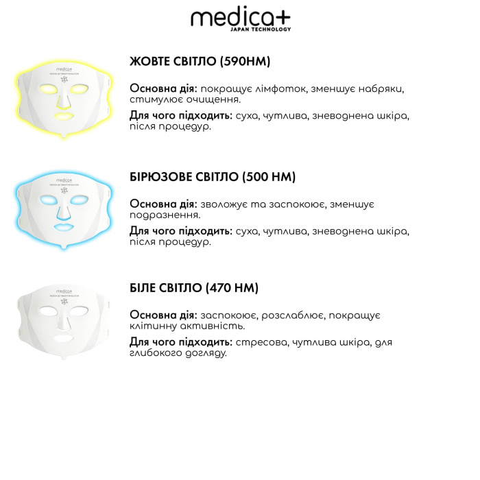 LED-маска для светотерапии Medica+ LEDMask 8X фото № 6