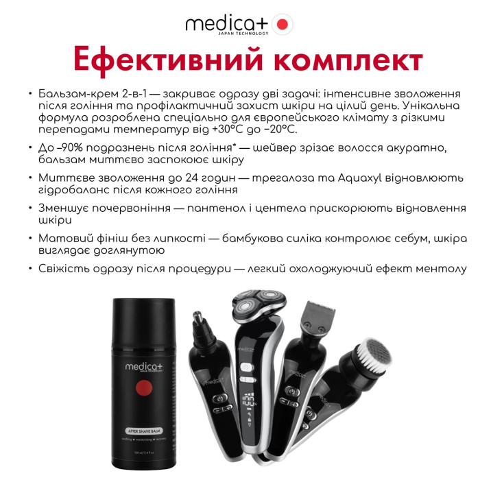 Электробритва 4в1 MEDICA+ Shaver 4v1 + Насадка для бритья (1 шт) фото № 11