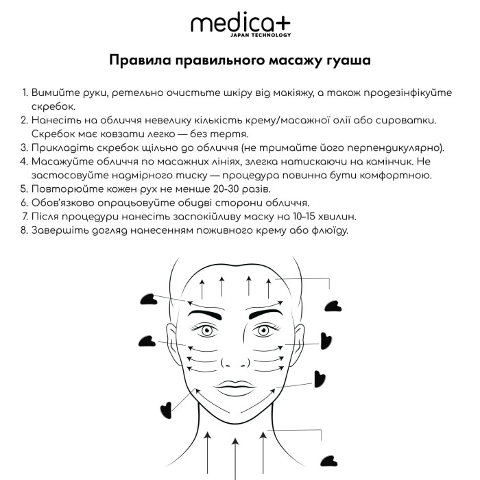Стальной скребок для моделирования овала лица MEDICA+ Steel GuaSha фото № 5