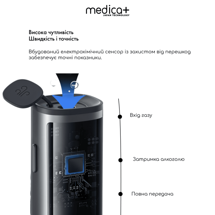 Алкотестер электрохимический MEDICA+ AlcoControl 10.0 PRO фото № 2