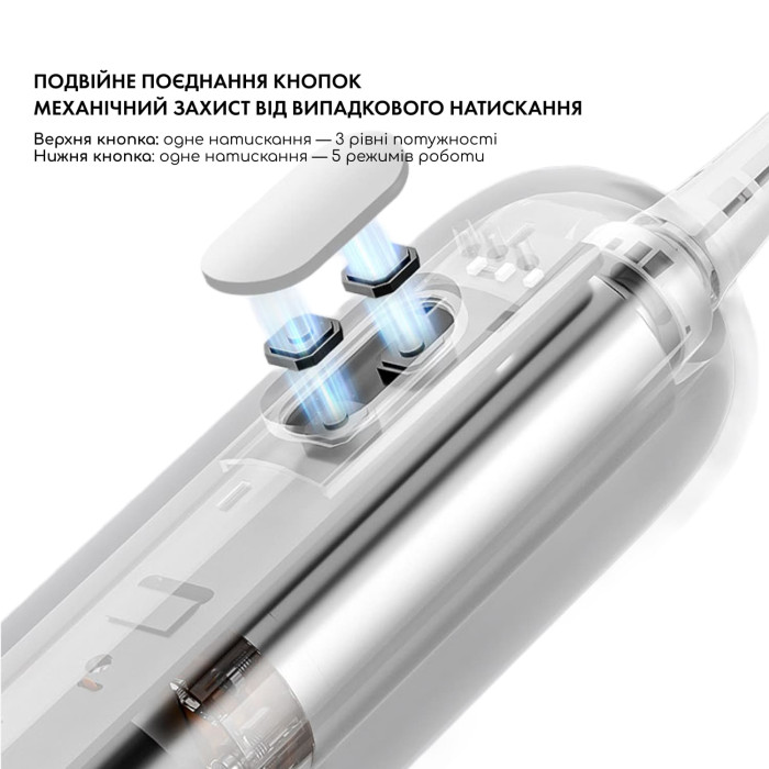 Звуковая зубная щётка MEDICA+ PROBRUSH 13.0 фото № 2