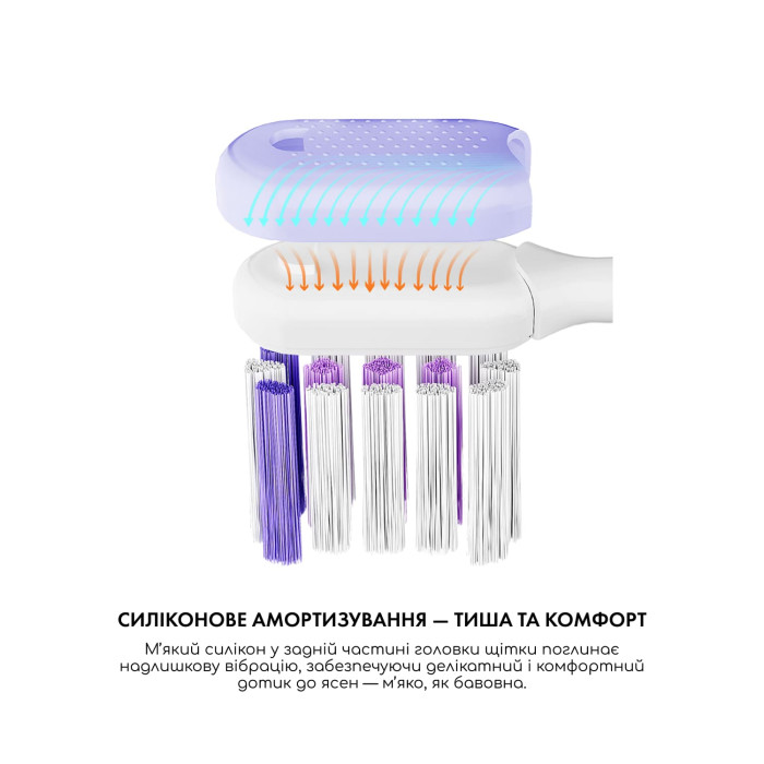 Звуковая зубная щётка MEDICA+ PROBRUSH 13.0 фото № 7