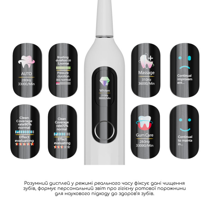 Звукова зубна щітка MEDICA+ LED PROBRUSH 12.0 фото № 2
