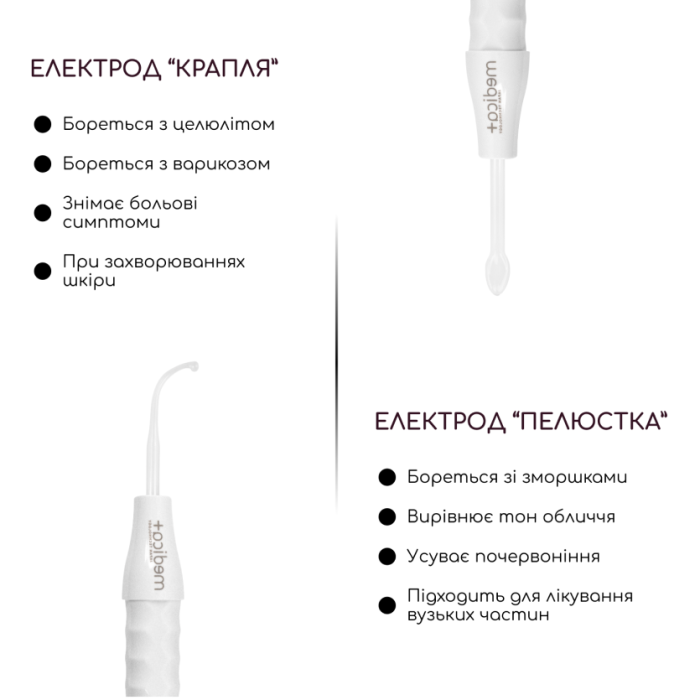 Портативный дарсонваль MEDICA+ DARSOLINE 4.0 Сase фото № 1
