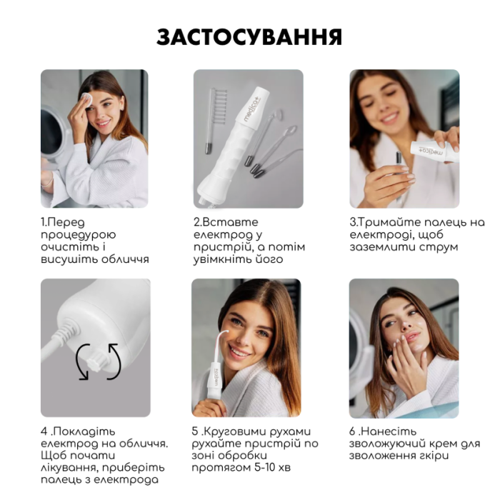 Портативный дарсонваль MEDICA+ DARSOLINE 4.0 Сase фото № 2
