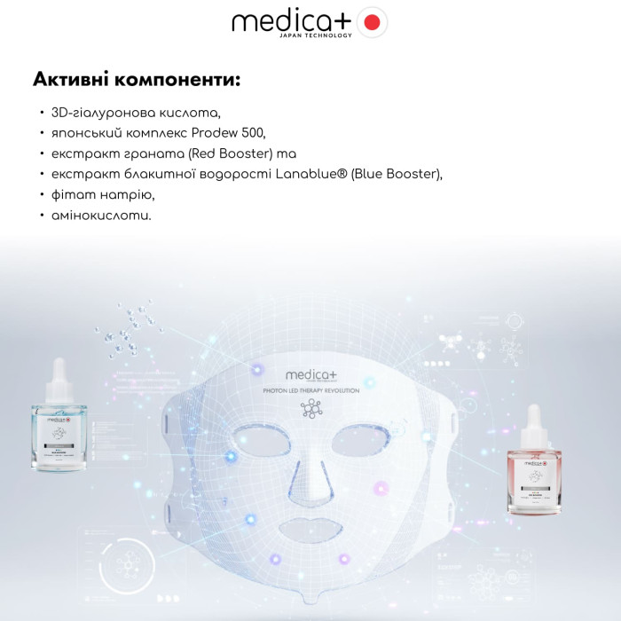 Набір MEDICA+ LED Beauty Box “Сяйво та відновлення” (Japan) фото № 3