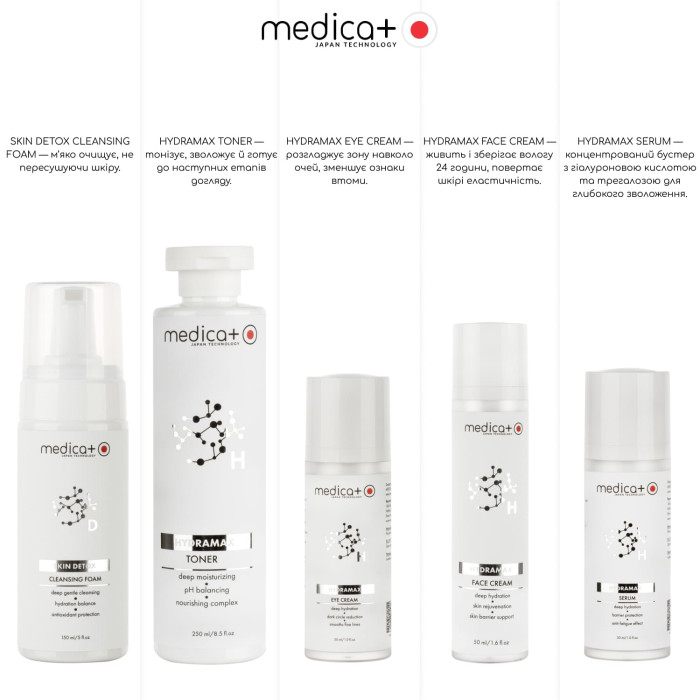 Набір косметики MEDICA+ Beauty Box "Глибоке зволоження" фото № 2