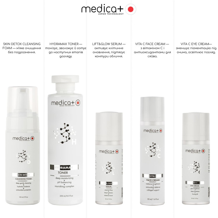 Набір косметики MEDICA+ Beauty Box "Сяйво та рівний тон" фото № 2
