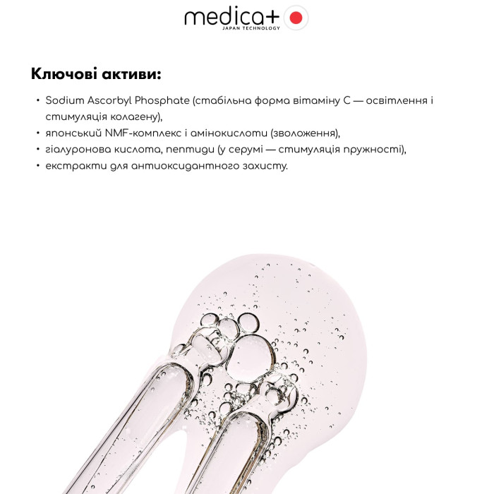 Набір косметики MEDICA+ Beauty Box "Сяйво та рівний тон" фото № 3