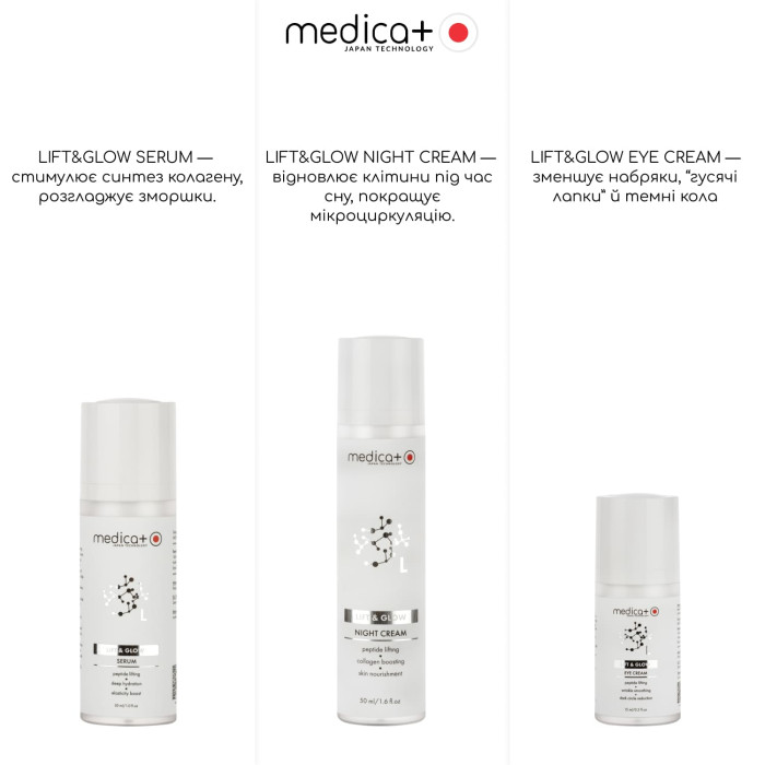 Набір косметики MEDICA+ Beauty Box " Ліфтинг і пружність" фото № 3