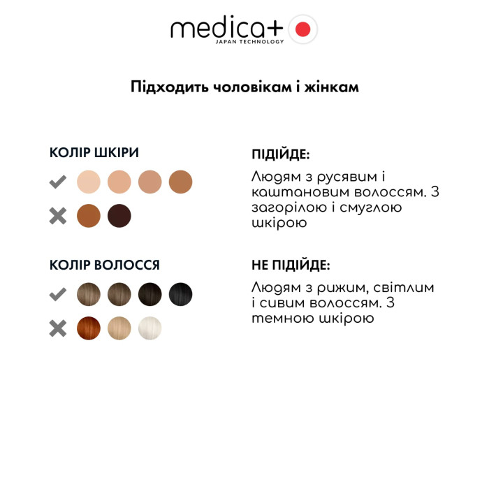 Набір для фотоепіляції MEDICA+: Фотоепілятор 8.0 + Захисні окуляри + Флюїд після епіляції фото № 8