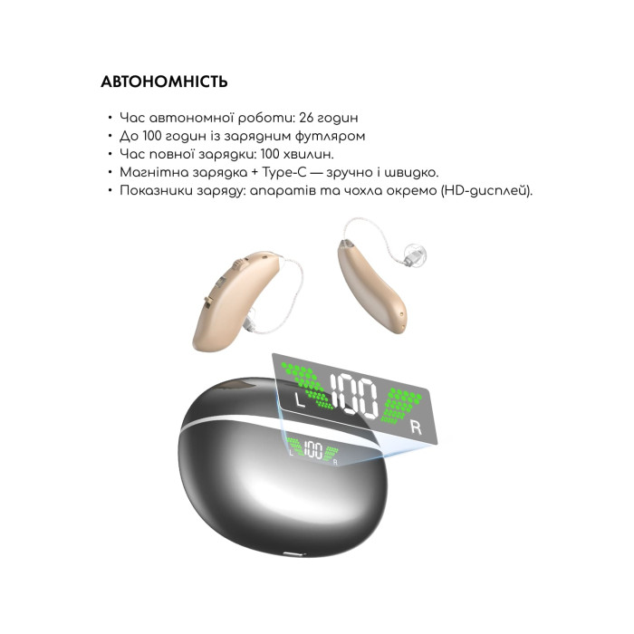 Универсальный слуховой аппарат Sound Control Pro 19 фото № 2