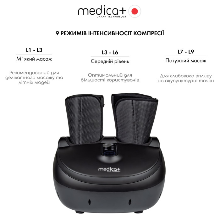 Массажер для ног MEDICA+ FootMass 8.0 (Japan) фото № 4