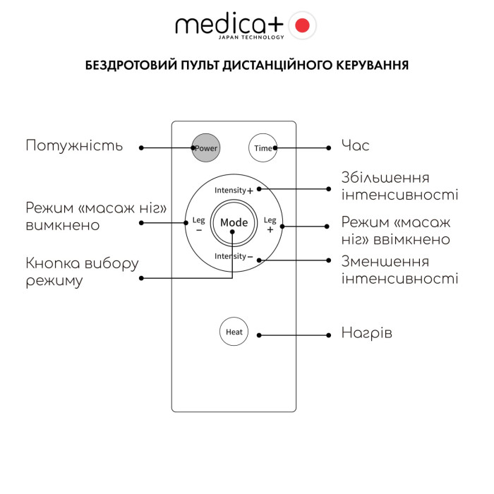 Массажер для ног MEDICA+ FootMass 8.0 (Japan) фото № 9