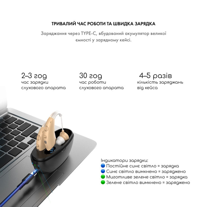 Універсальний слуховий апарат Sound Control Pro 18 фото № 6