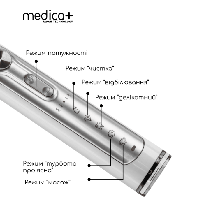 Набор ProBrush 9.0 (white) Professional Care Set фото № 2