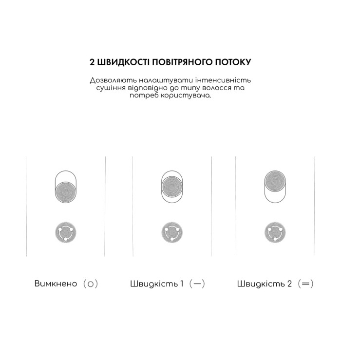 Фен для волос AIR-ZEN 3.0 фото № 4